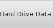 Hard Drive Data Recovery Bonaire Hdd